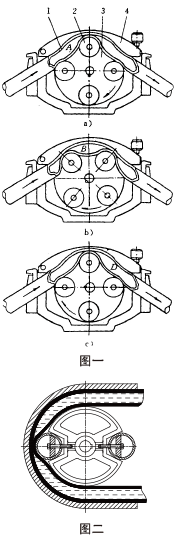 RGB系列蠕動(dòng)軟管泵工作原理
